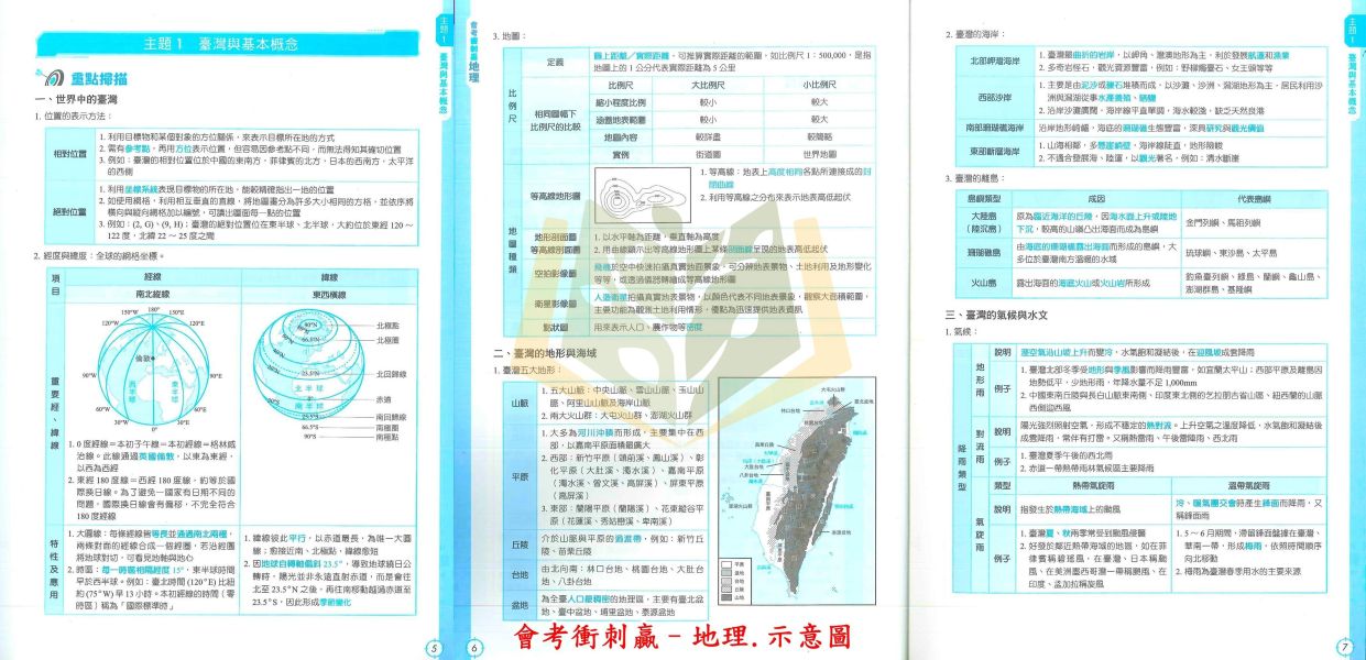 國中會考衝刺 名師學院【會考衝刺贏】｜國文/英語/數學/自然/地理/歷史/公民｜附解答【國中會考】 