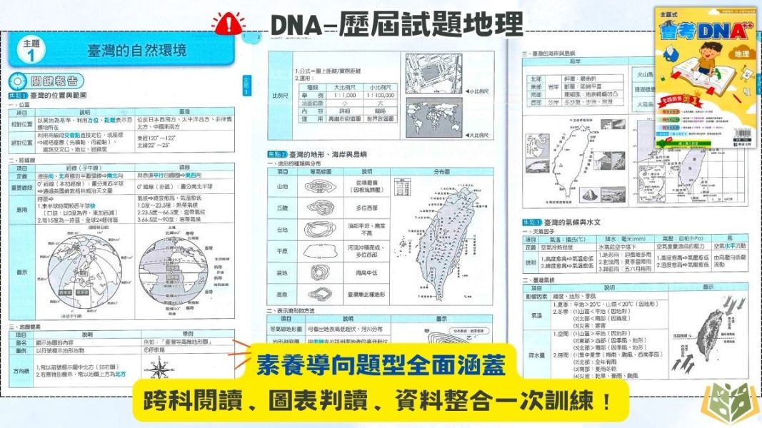 115國中會考 明霖 DNA【主題式歷屆試題】｜國文/英語/數學/自然/生物/理化/地科/社會/地理/歷史/公民 附解答 115會考 金安 考前30天 模擬題本 素養閱讀 會考衝刺 國文 英語 數學 自然 社會 題庫 附詳解 解題技巧 國中會考