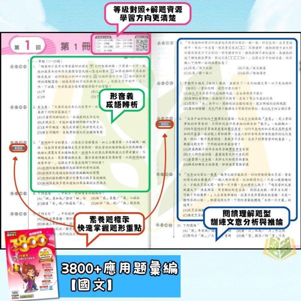 116 會考 康軒國中 3800+應用題彙編 國文 英語 數學 自然 社會 附解答【套書】【國中會考】 國中會考、康軒3800+應用題、116會考、國英數自然社、模擬試題、素養題、附解答、影音解析、會考複習、全科練習