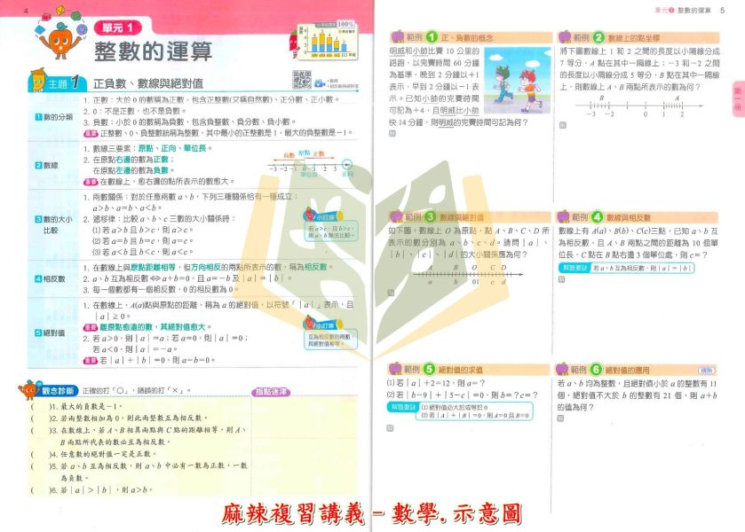 康軒國中 115會考 麻辣複習講義 國文 英語 數學 生物 理化 地科 地理 歷史 公民 附解答【國中會考】 