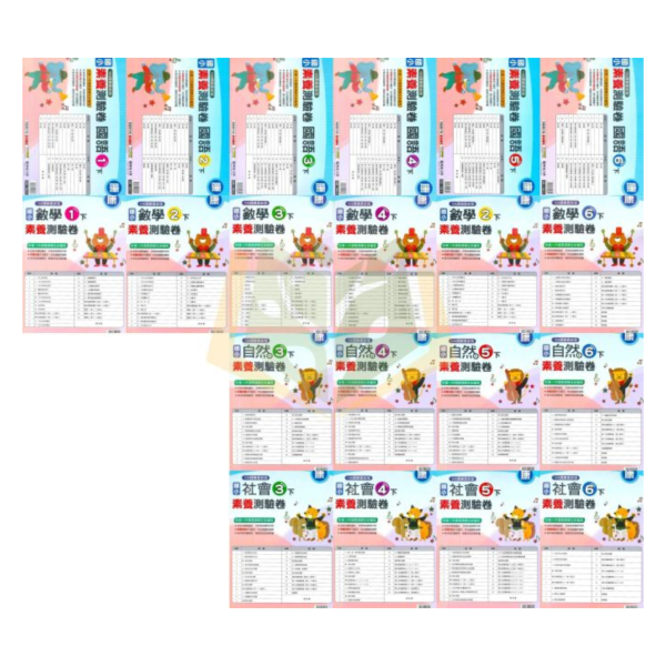 明霖國小【素養測驗卷】國小測驗卷 國小考卷  適用康軒/翰林/南一 114下 國小1~6年級｜國語/數學/自然/社會｜雙面試題＋附解答｜ 114下, 明霖, 素養測驗卷, 國小測驗卷, 康軒, 翰林, 南一, 國語, 數學, 自然, 生活, 社會, 附解答, 雙面試題, 考前複習, 素養導向