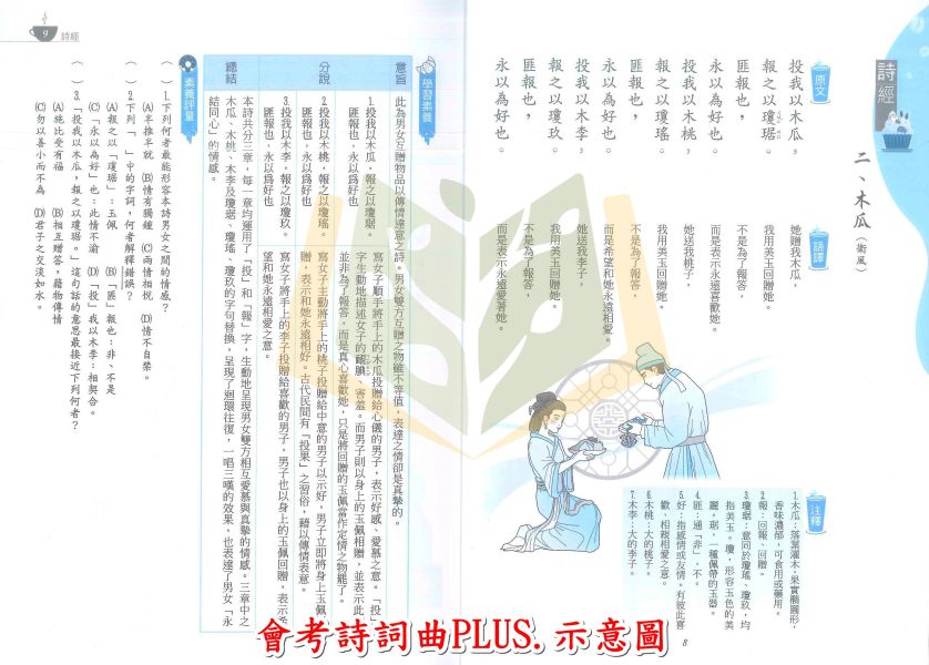 翰林國中 PLUS系列【國文會考詩詞曲/悅讀大哥大】國中 7 8 9 年級｜附解答｜ 