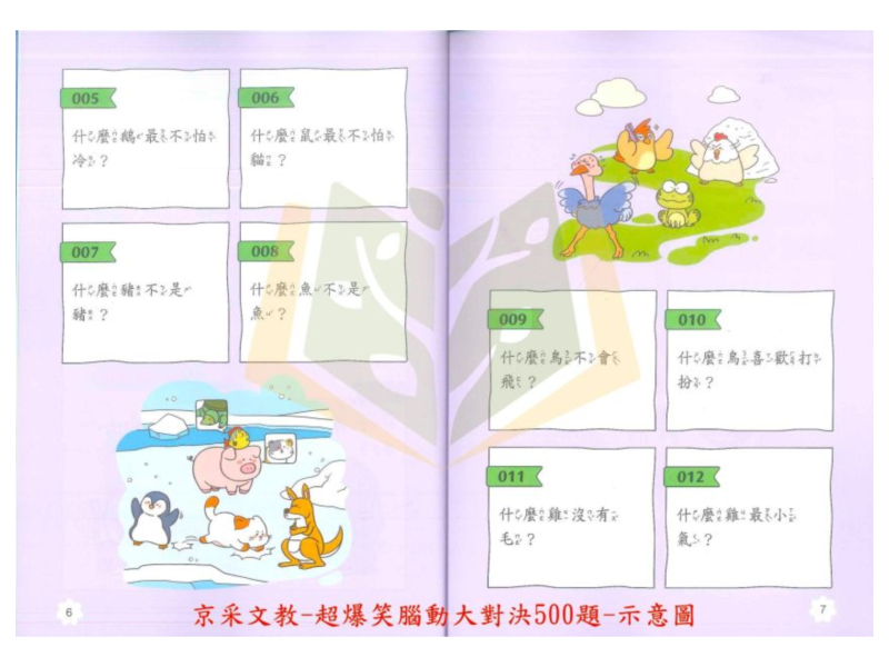 京采國小【天才小學堂】超聰明猜謎大作戰/超爆笑腦洞大對決｜腦筋急轉彎 幽默諧音 邏輯推理 觀察聯想 知識探索｜自主閱讀 親子共讀 腦力開發 益智學習 課後延伸｜附解答【圖書】【大方書局】 京采國小,天才小學堂,超聰明猜謎大作戰,超爆笑腦洞大對決,腦筋急轉彎,猜謎書,幽默諧音,邏輯推理,親子共讀,腦力開發,附解答
