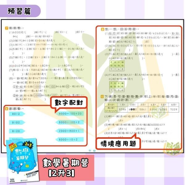 國小暑假先修｜康軒國小 國語暑期營/數學暑期營/國語數學暑期營｜ 綜合版 1~6年級( 附解答 ) 康軒教材,暑假作業,國小複習,國語暑期營,數學暑期營,國語數學,升年級先修,附解答,暑假練習本,國小教材
