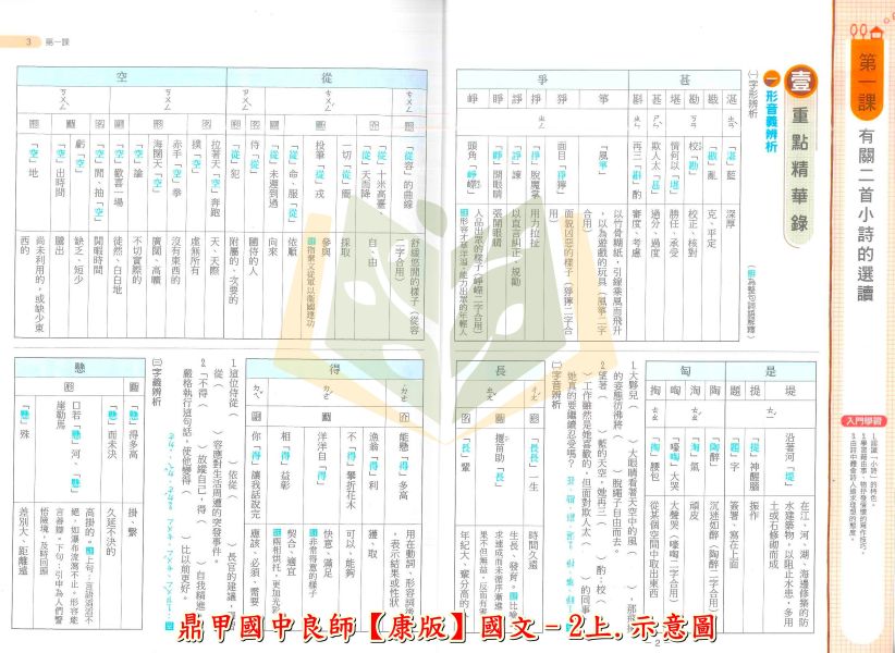鼎甲國中 講義 良師講義 適用康軒 翰林 南一 114上 國中1~3年級 國文 英語 數學 自然 附解答 