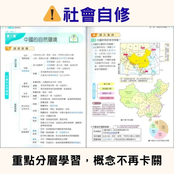 【國中自修】114下 國中 7 8 9 年級｜國文/英語/數學/自然/社會｜附課本 習作解答 附解答｜康軒/翰林/南一｜ 