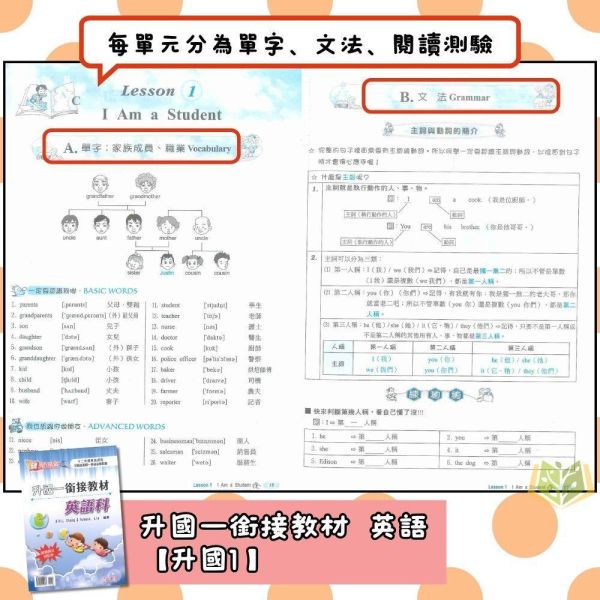 國中暑假先修｜建弘國中 升國一銜接教材 英語／數學（附解答） 國中先修,升國一,英語數學,建弘教材,暑假教材,國中銜接,基礎練習,附解答,國中預習,暑假練習本