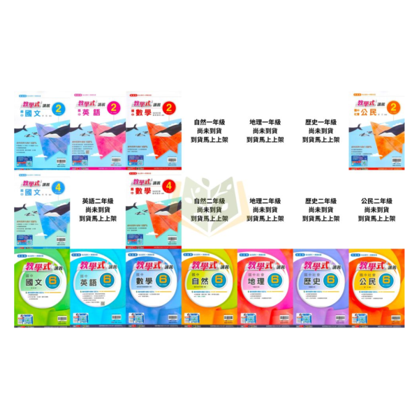 【教學式】標準講義 114下 國中7~9年級｜國文/英語 數學/自然/歷史/地理/公民｜康軒/翰林/南一｜附解答 翰林講義, 國中講義, 教學式講義, 國一, 國二, 國三, 國文, 英語, 數學, 自然, 地理, 歷史, 公民, 附解答, 114下, 7年級, 8年級, 9年級, 補習班教材, 基礎適中