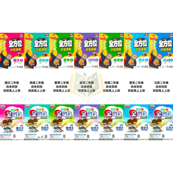 南一國中 114下 最新版 國中講義《點線面》國一 國二 國三 7 8 9 年級 國文 英語 數學 自然 地理 歷史 公民 附解答 南一講義, 國中講義, 點線面講義, 國一, 國二, 國三, 國文, 英語, 數學, 自然, 地理, 歷史, 公民, 附解答, 114下, 7年級, 8年級, 9年級, 補習班教材, 基礎適中