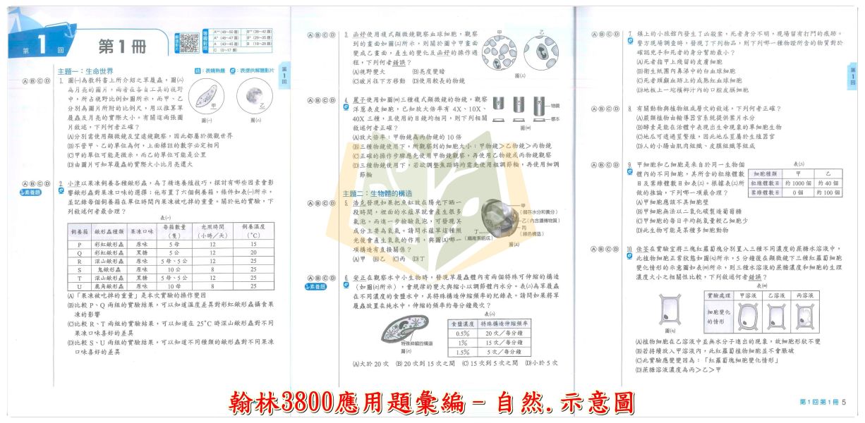 115會考 翰林國中 贏戰3800 應用題彙編 國文 英語 數學 社會 附解答【套書】【國中會考】 國中會考、翰林3688應用題、國英數自然社、115會考、模擬試題、素養題、附解答、影音解析、弱點診斷、國中複習、會考練習