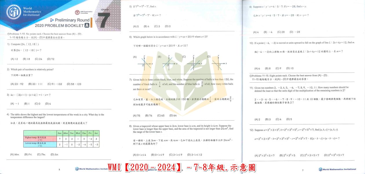 奧林匹克 世界數學邀請賽 WMI台灣選拔賽試題 2017~2024 幼兒組 國小組 國中組 高中組 附解答【國小數學輔材】 