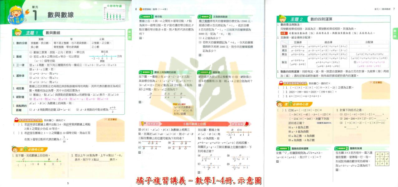 翰林國中 115會考 橘子複習講義 國文 英語 數學 生物 理化 地科 地理 歷史 公民 附解答【國中會考】 
