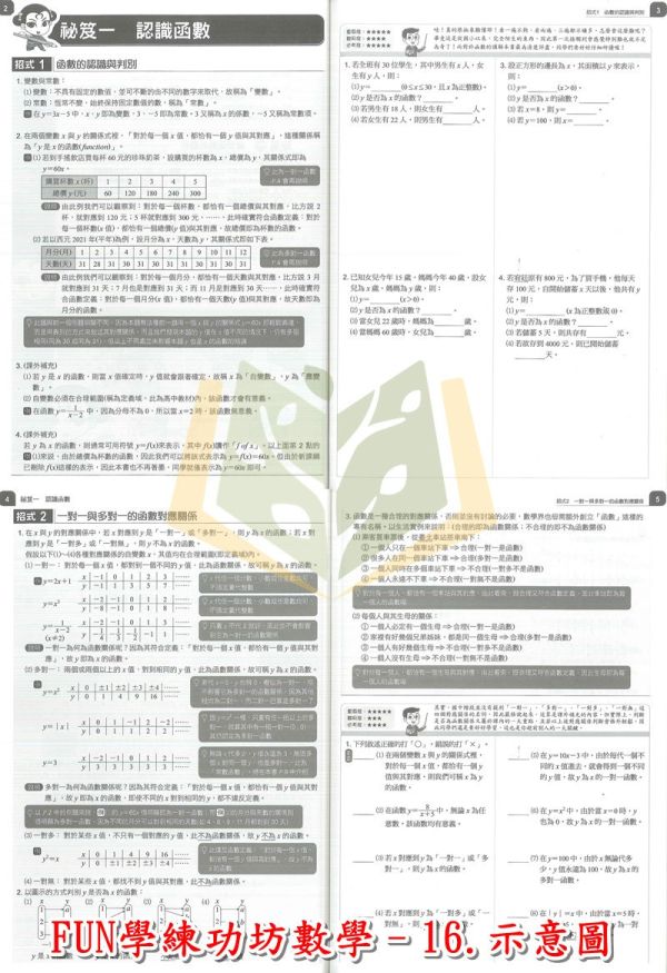 康軒國中 搶分王 FUN學練功坊數學–國中1~3年級【國中數理輔材】 