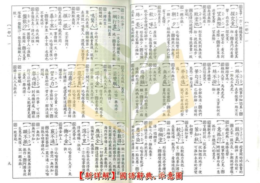 世一【新詳解】國語辭典｜適用國小中/高年級【字典】【大方書局】 