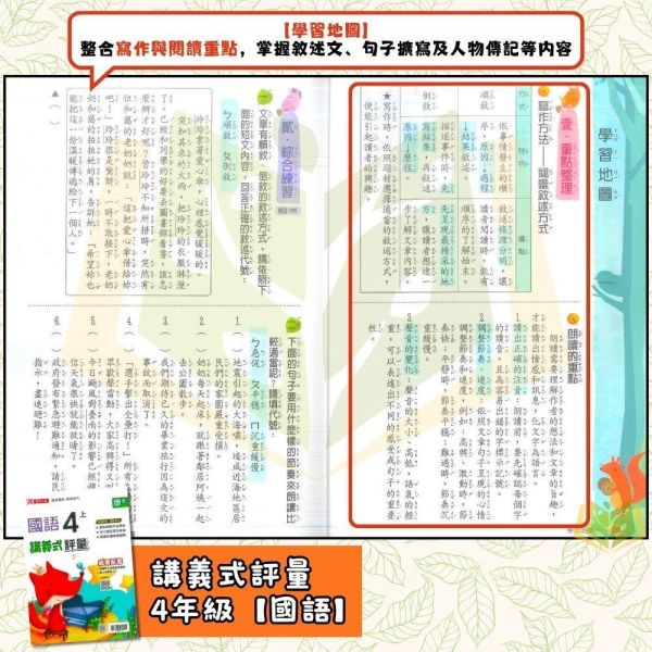 鼎甲國小 115上｜【講義式評量】｜適用康軒版｜國小1~6年級｜國語/數學/生活/自然/社會｜附解答＋5回月考複習卷 鼎甲國小115上,講義式評量,康軒版,國小評量,國語評量,數學評量,生活評量,自然評量,社會評量,月考複習卷,附解答