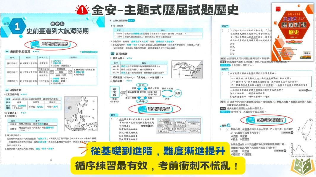 115國中會考 金安【主題式歷屆試題】收錄110年~114年考題｜ 國文/英語/數學/自然/理化+地科/地理/歷史/公民 附解答 國中會考,115會考,金安國中,主題式歷屆試題,國文,英語,數學,自然,理化,地科,地理,歷史,公民,附解答,會考複習