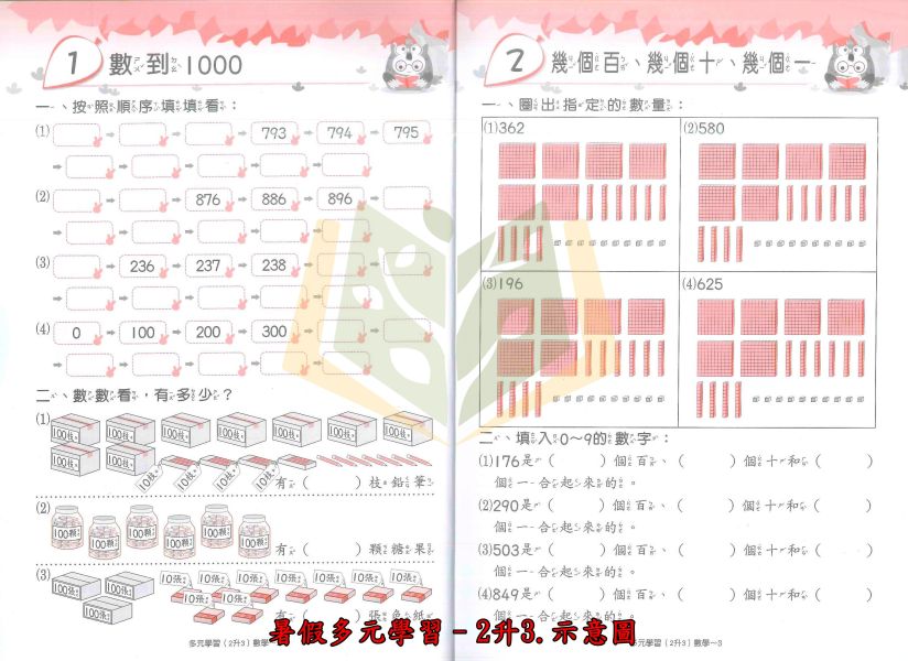高升鑫國小 段層系列 多元學習 直說系列 雙想抱 國語 數學 綜合版 1~6年級 附解答【國小暑假先修】 