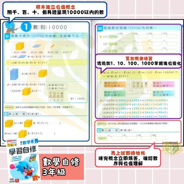 康軒國小 115上｜【國小自修】學習自修｜國小1~6年級｜國語/數學/生活/自然/社會｜附課本/習作解答 康軒國小115上,學習自修,國小自修,國語自修,數學自修,生活自修,自然自修,社會自修,課本解答,習作解答