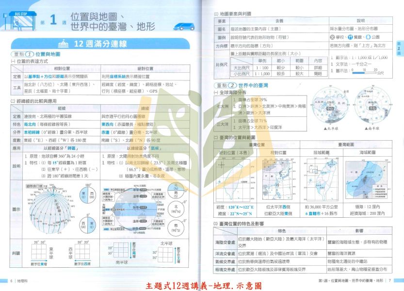 會考推薦 116國中會考 翰林【主題式12週講義】｜國文/英語/數學/生物/理化/地科/地理/歷史/公民｜附詳解+答題技巧｜【國中會考】 116國中會考、翰林會考講義、主題式12週、會考衝刺、國英數自然社會、詳解解析、答題技巧、國中會考複習、全科總複習
