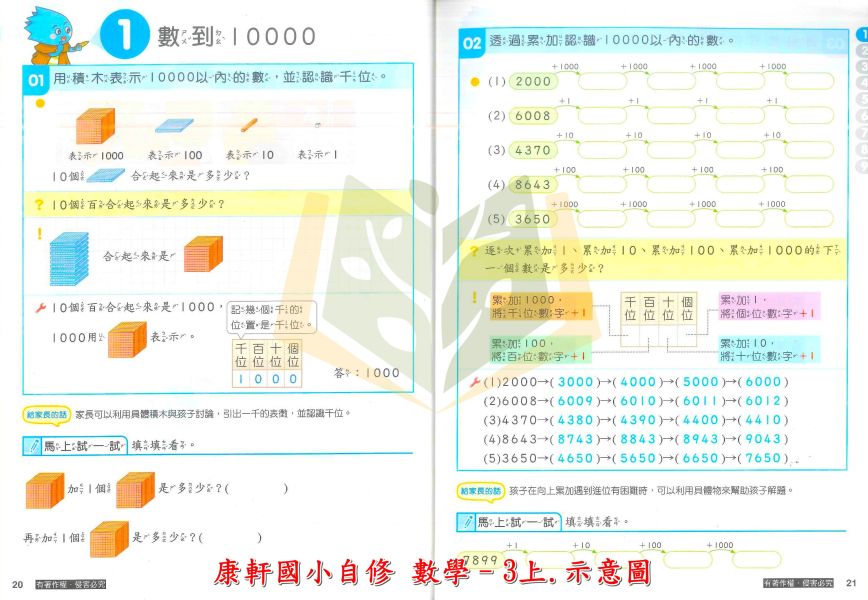 康軒國小 114上 最新版《國小自修》學習自修 1~6年級 國語 數學 自然 社會 附課本 習作解答 附解答 114上, 學習自修, 國小自修, 康軒版, 國語, 數學, 自然, 社會, 1~6年級, 附課本解答, 附習作解答