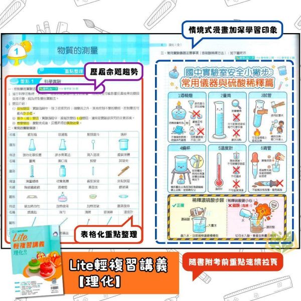 116國中會考 翰林【橘子Lite】輕複習講義｜數學/理化｜ 附解答【國中會考】 116會考 翰林 橘子Lite 複習講義 國中會考 模擬試題 附解答 教學影片 解題影片 雲端e評量 數學 理化 素養題 會考重點 國中數理