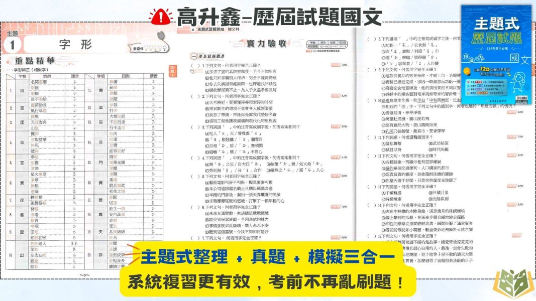 【特價清倉】 114國中會考 高升鑫 【主題式歷屆試題】｜國文/英語/數學/自然/社會 附解答【國中會考】 114會考 國中會考 模擬試題 歷屆真題 主題式整理 五回模擬 題庫 詳解 國文 英語 數學 自然 社會 考前衝刺 複習 套書
