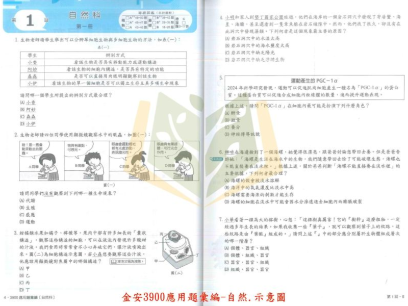 116國中會考 金安【3900】應用題彙編/五合一關鍵重點彙整｜國文/英語/數學/自然/理化+地科/地理/歷史/公民/套書 附解答 116會考、金安國中、3900應用題彙編、五合一關鍵重點、會考總複習、國中會考套書、國英數自然社會、全科複習講義、國中會考衝刺、附解答、歷屆試題、模擬考必備、國三生用書。