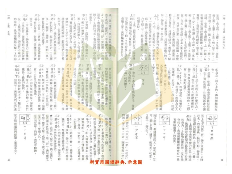 小一入學必備國語詞典｜康軒超值版《新實用國語詞典》低年級專用 收錄6000字（教育部審訂／標準筆順／精裝書殼）（字典） 康軒 新實用 國語詞典 字典 國小 低年級 工具書 教育部審訂 一字多音 標準筆順 精裝 書殼 國語學習 例句 國字標準字體 入學必備