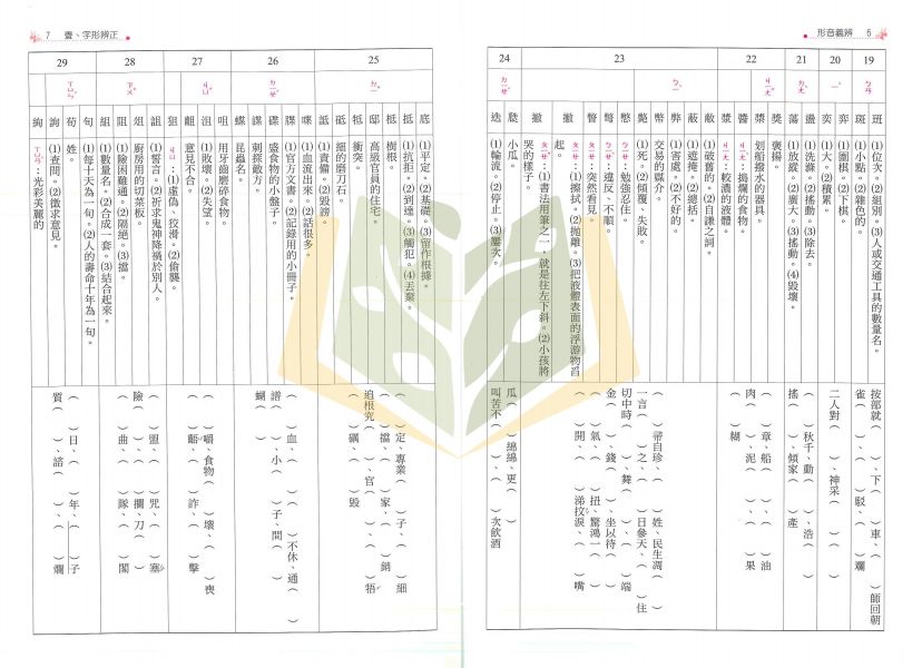 南一國中 高手國文形音義  形音義辨【國中國文輔材】 