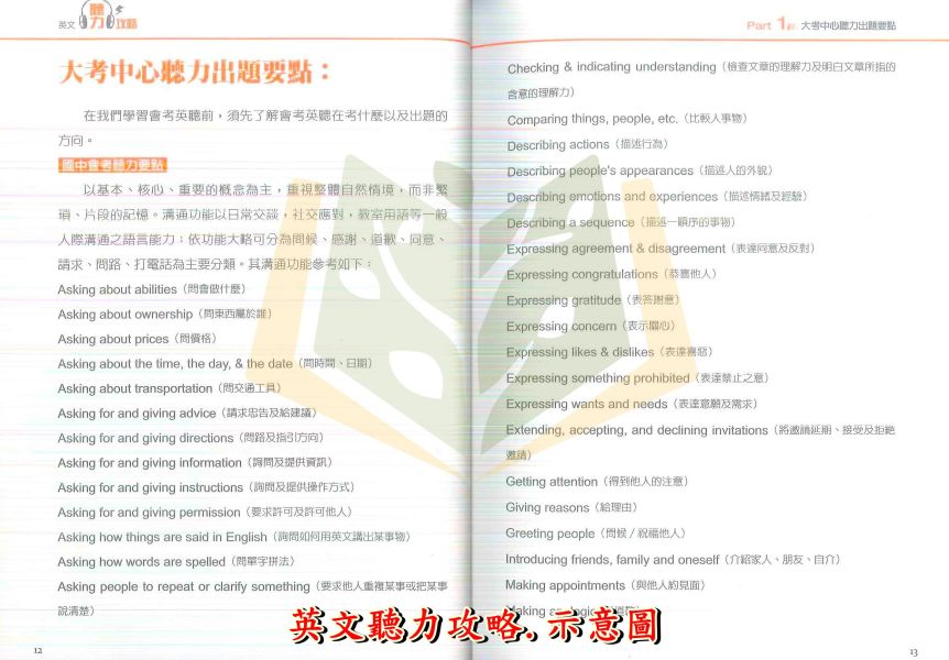 瑞華國中  英文聽力攻略 必考勝–英文文法 英文克漏字綜合測驗【檢定考試】 