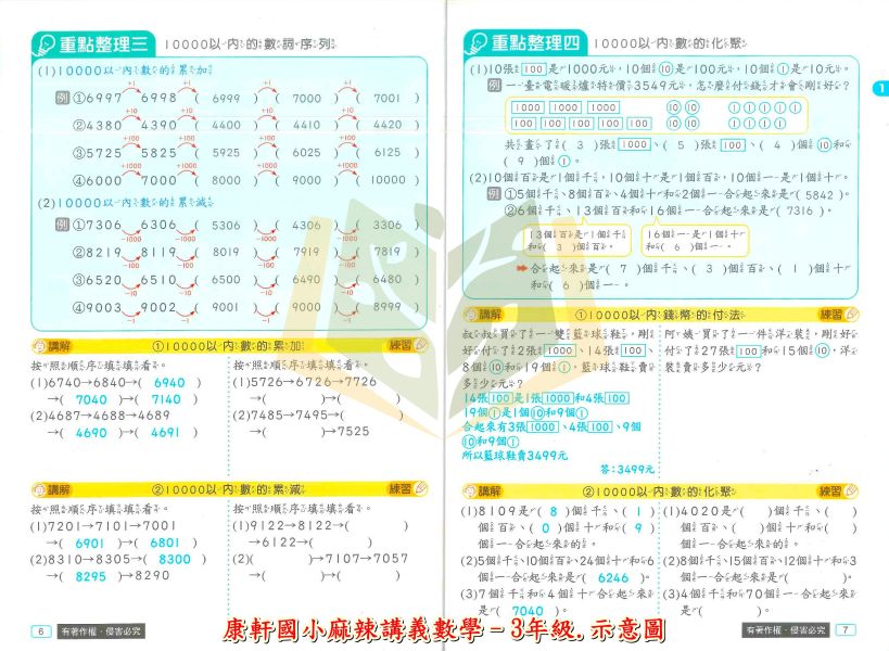 康軒【正版】國小114上 麻辣講義 國小3~6年級 數學 附解答 