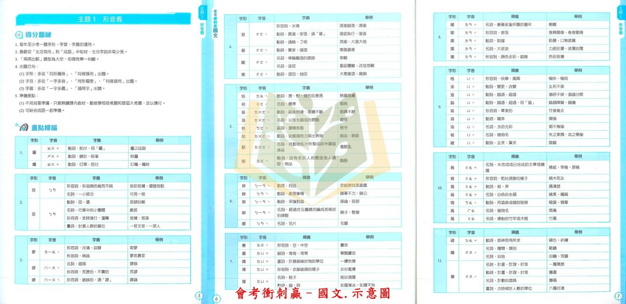 國中會考衝刺 名師學院【會考衝刺贏】｜國文/英語/數學/自然/地理/歷史/公民｜附解答【國中會考】 