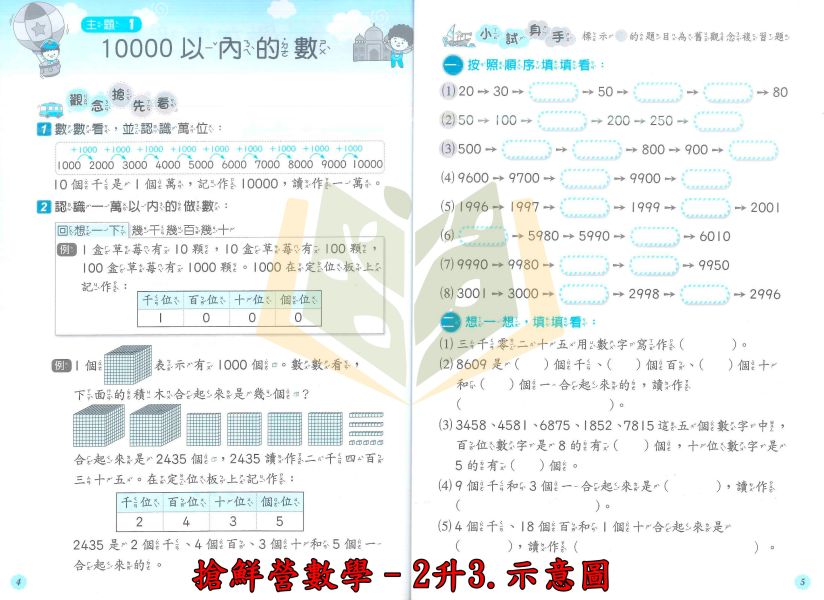 奇鼎國小 搶鮮營國語 搶鮮營數學 國數複習營 綜合版 1~6年級 附解答 【國小暑假先修】 