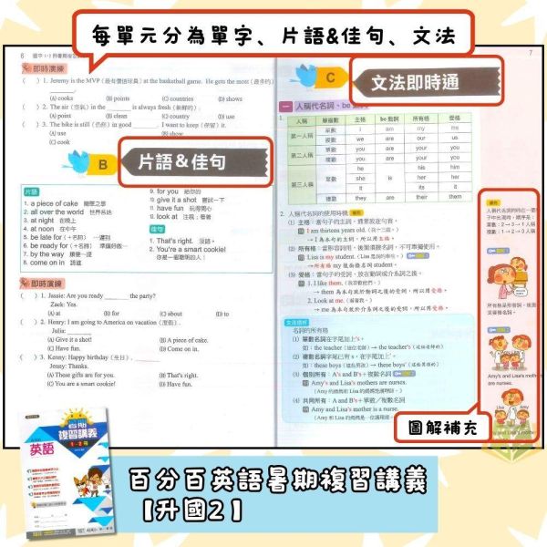 國中暑假先修｜南一國中 百分百暑假複習講義 1-2冊 國文／英語／數學 升國二（附解答） 國中先修,暑假複習,升國二,南一教材,百分百講義,國文英語數學,附解答,國中複習,暑假練習本,學習提升