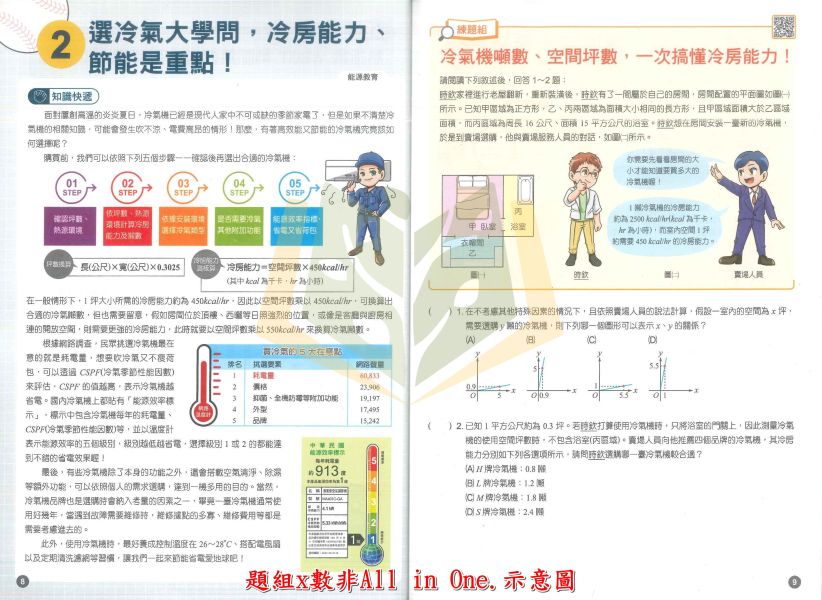 康軒國中 素養王 FUN學練素養 題組╳數非All in One【國中數理輔材】 康軒 國中 素養王 FUN學練素養 題組 數非 All in One 數學 素養 題本 模擬題 解題 QR影音 會考 複習 國一 國二 國三 數理輔材