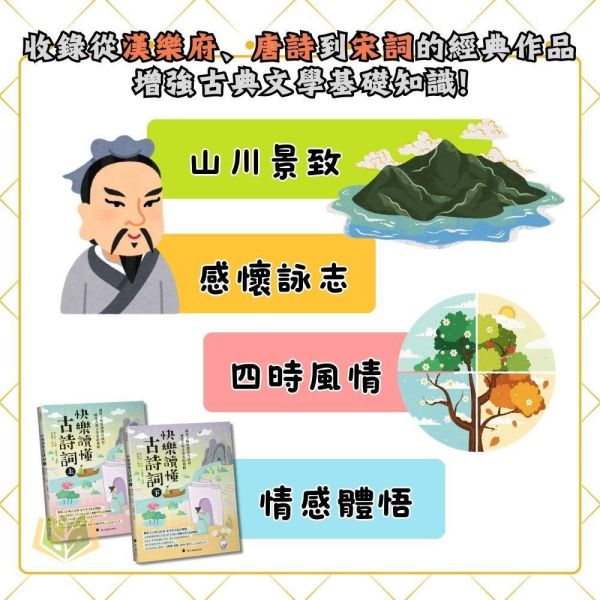 螢火蟲【快樂讀懂古詩詞】上/下冊｜國小中/高年級｜純國字 無注音｜附解答｜【國小國語輔材】 