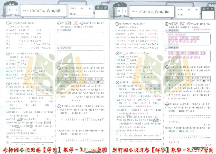 康軒國小 114上 最新版《國小校用卷》國小素養評量單 國小1~6年級 國語 數學 生活 自然 社會 《學用+解答》 康軒國小校用卷、國小素養評量單、素養評量單、114上最新版、國語.數學.生活.自然.社會、國小題本解答、期中期末複習