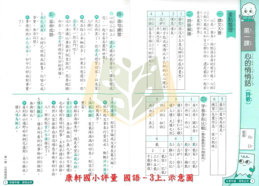 康軒國小 114上 最新版 國小評量《學習評量》國小1~6年級 國語 數學 生活 自然 社會 附練習簿/解答 114上, 康軒國小, 國小評量, 自修式評量, 國語, 數學, 自然, 社會, 生活, 1~6年級, 練習簿, 附解答, 課後練習