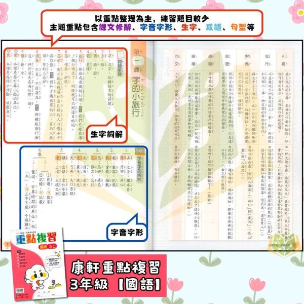康軒國小 115上 最新版 重點複習《學生用/教師用》國小1~6年級 國語 數學 自然 社會 康軒重點複習、115上、國小複習教材、學生用無解答、教師用解答、國小1~6年級、國語、數學、自然、社會