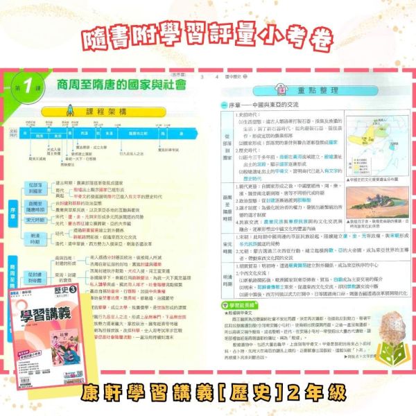 康軒國中【學習講義】標準講義 114下 國中7~9年級｜國文/英語 數學/自然/歷史/地理/公民｜附解答 康軒講義, 國中講義, 學習講義, 國一, 國二, 國三, 國文, 英語, 數學, 自然, 地理, 歷史, 公民, 附解答, 114下, 7年級, 8年級, 9年級, 補習班教材, 基礎適中