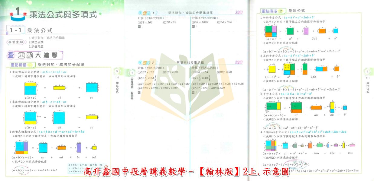 高升鑫國中 段層掃描 數學講義 適用康軒 翰林 南一 114上 國中1~3年級 附解答 