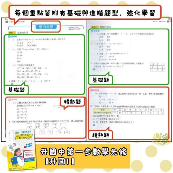 國中暑假先修｜南一國中 升國中第一步 英語／數學 升國一（附解答） 國中先修,升國一,英語數學,南一教材,暑假教材,國中銜接,基礎練習,附解答,國中預習,暑假練習本