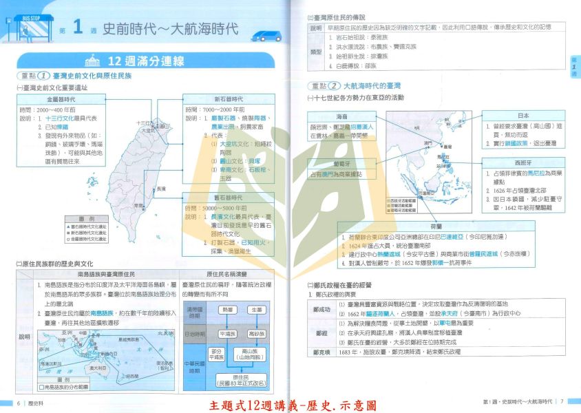 會考推薦 116國中會考 翰林【主題式12週講義】｜國文/英語/數學/生物/理化/地科/地理/歷史/公民｜附詳解+答題技巧｜【國中會考】 116國中會考、翰林會考講義、主題式12週、會考衝刺、國英數自然社會、詳解解析、答題技巧、國中會考複習、全科總複習