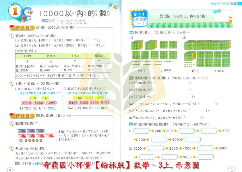 奇鼎國小 114上 最新版 國小評量《課堂精華評量》適用翰林 國小1~6年級 國語 數學 生活 自然 社會 附解答 附5回月考複習卷 114上, 奇鼎, 國小評量, 課堂精華評量, 翰林版, 國語, 數學, 自然, 生活, 社會, 附解答, 月考複習卷, 安親班, 條列重點, 考前複習