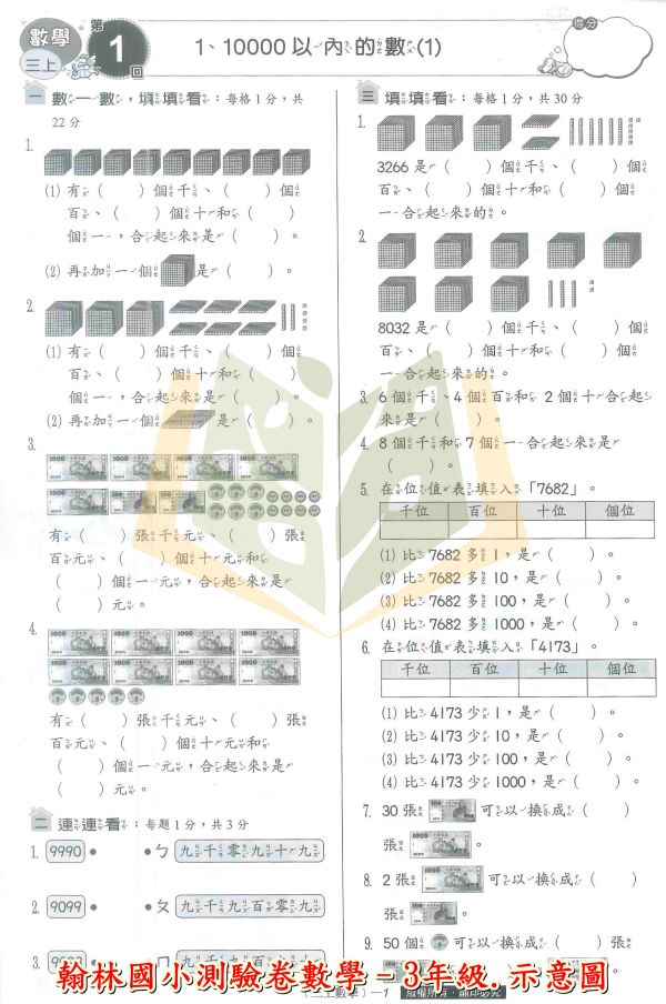 翰林國小 114上 最新版《國小測驗卷》國小1~6年級 國語 數學 生活 自然 社會 附解答+雙面試題 114上, 翰林國小, 國小測驗卷, 國小考卷, 模擬試題, 雙面試題, 可撕式, 國語, 數學, 自然, 社會, 生活, 附解答, 考前複習