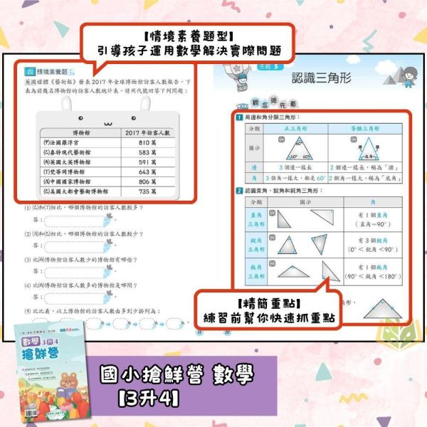 國小暑假先修｜奇鼎國小 搶鮮營國語／搶鮮營數學／國數複習營 1-6年級（附解答） 奇鼎教材,暑假作業,國小複習,搶鮮營,國語數學,國數複習營,升年級先修,附解答,暑假練習本,國小教材