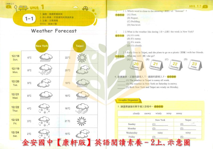 金安國中 評量 試題篇 適用康軒 翰林 南一 114上 國中1~3年級 英語 數學 附解答 