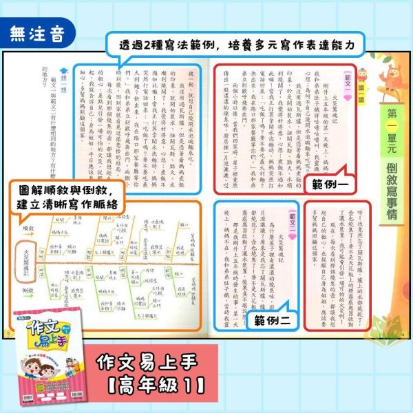 店長推薦 薄本作文首選 康軒國小【作文易上手】3~6年級｜附解答｜【國小國語輔材】 國小作文教材、國語寫作輔材、作文易上手、康軒輔助教材、國小寫作練習、範文引導、心智圖寫作、作文靈感激發、中高年級作文教學