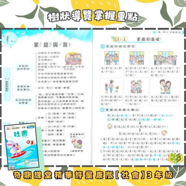 奇鼎國小 114下《課堂精華評量》適用康軒 國小1~6年級 國語/數學/生活/自然/社會 附解答 附5回月考複習卷 114上, 奇鼎, 國小評量, 課堂精華評量, 康軒版, 國語, 數學, 自然, 生活, 社會, 附解答, 月考複習卷, 安親班, 條列重點, 考前複習