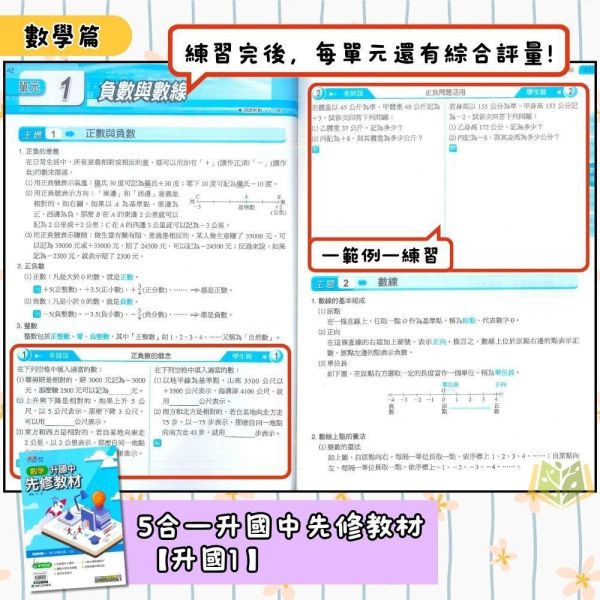 國中暑假先修｜康軒國中 升國中先修教材 國文／英語／數學 升國一（附解答） 國中先修,升國一,康軒教材,國文英語數學,暑假教材,國中預習,銜接課程,附解答,基礎學習,暑假練習本